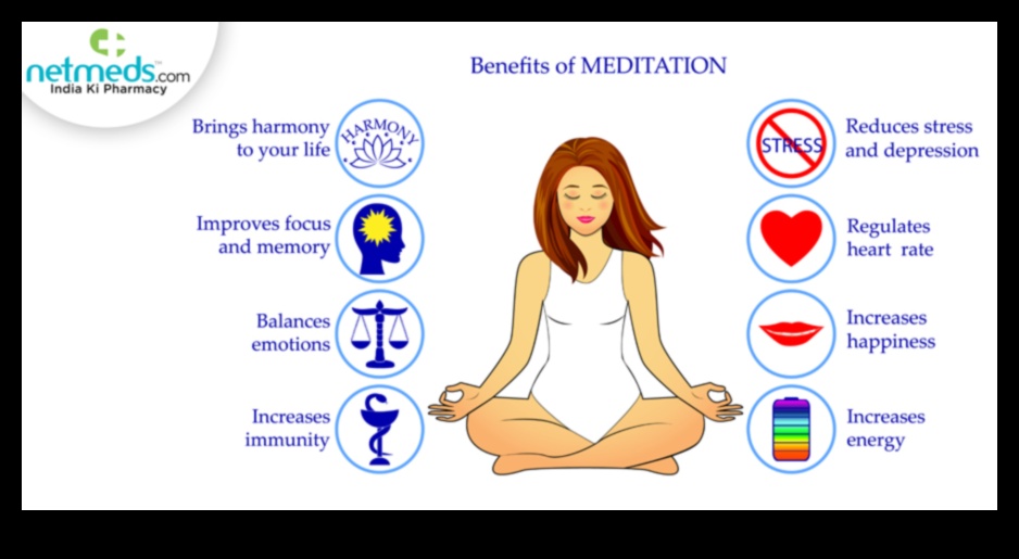 İçsel Uyum: Meditasyon Fiziksel Sağlığı Nasıl Geliştirir?