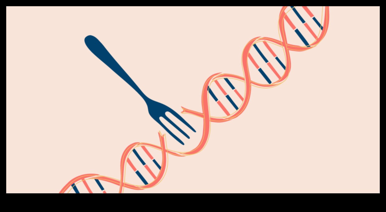 Genetik Uyum: Nutrigenomics yoluyla sağlıkta gezinme